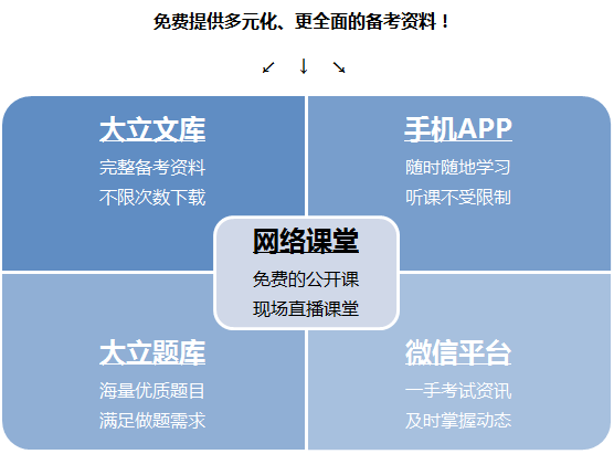 學(xué)霸造價(jià)工程師.png