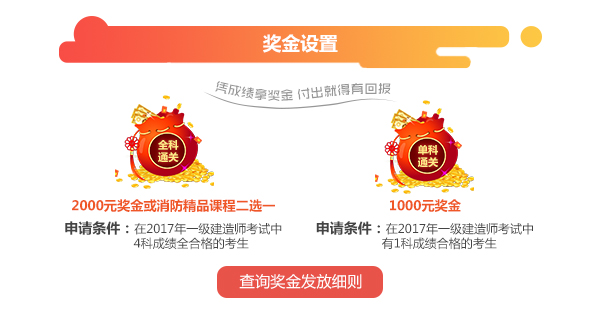 獎項設(shè)置.jpg