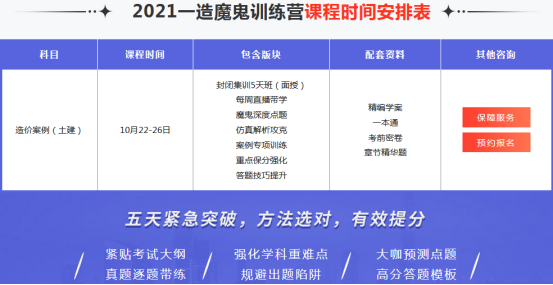 2021一級造價工程師魔鬼訓練營，鎖定核心考點，突破提分命門！