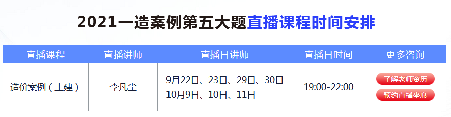2021一級(jí)造價(jià)工程師案例第五大題直播課，7天搞定40分的題！