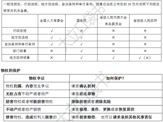 2018二級(jí)建造師考試?yán)骺诖鼤?.png