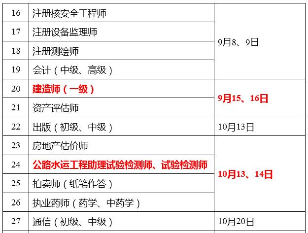 18年考試計劃2.jpg