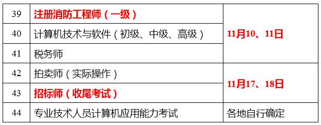 18年考試計劃4.jpg