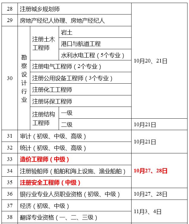 18年考試計劃3.jpg