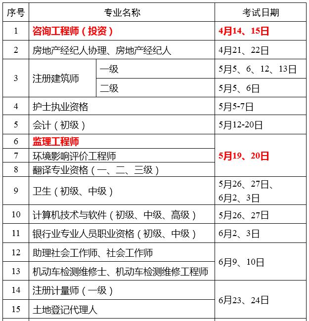 18年考試計劃1.jpg