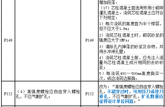 二建實務5.png