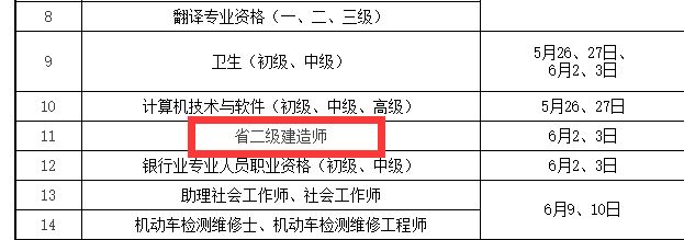 2018年二級建造師考試時(shí)間已確定.png