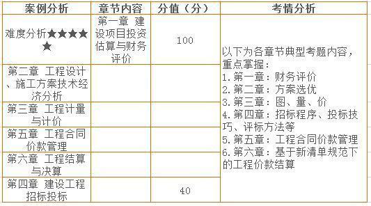案例分析.png