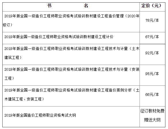 江西2021年一、二級(jí)造價(jià)工程師考試教材征訂指南