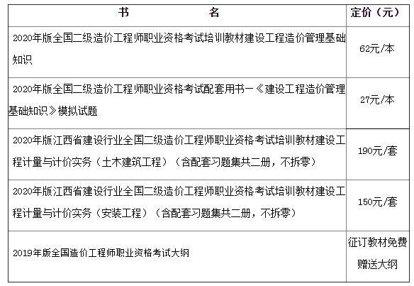江西2021年一、二級造價工程師考試教材征訂指南