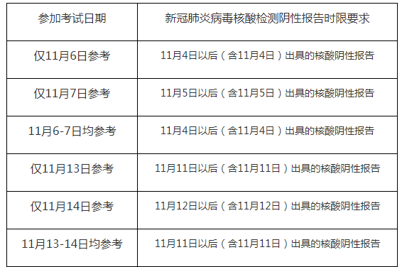 重慶時(shí)間表.png