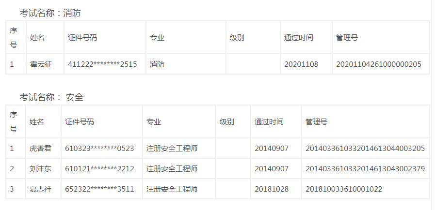 陜西證書(shū)1.png