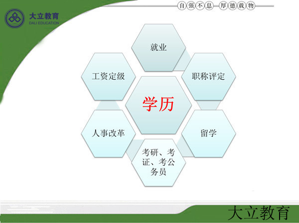 <a href=http://www.changhe-auto.com/ target=_blank class=infotextkey>大立教育</a>學歷