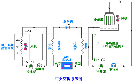 機(jī)電39.png