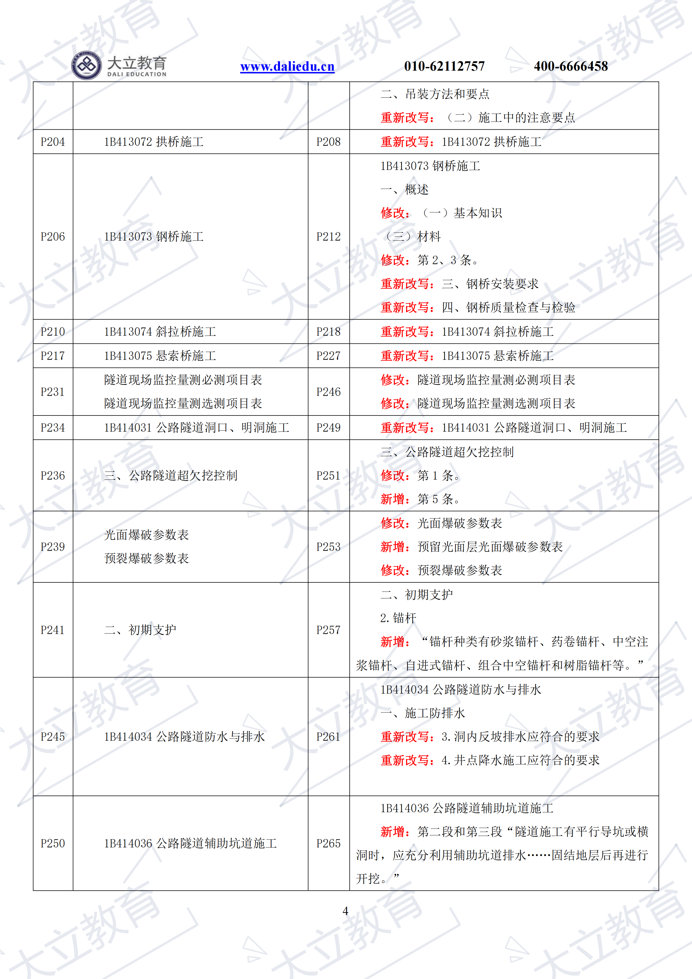 2021一建《公路》新舊教材對(duì)比_03.png
