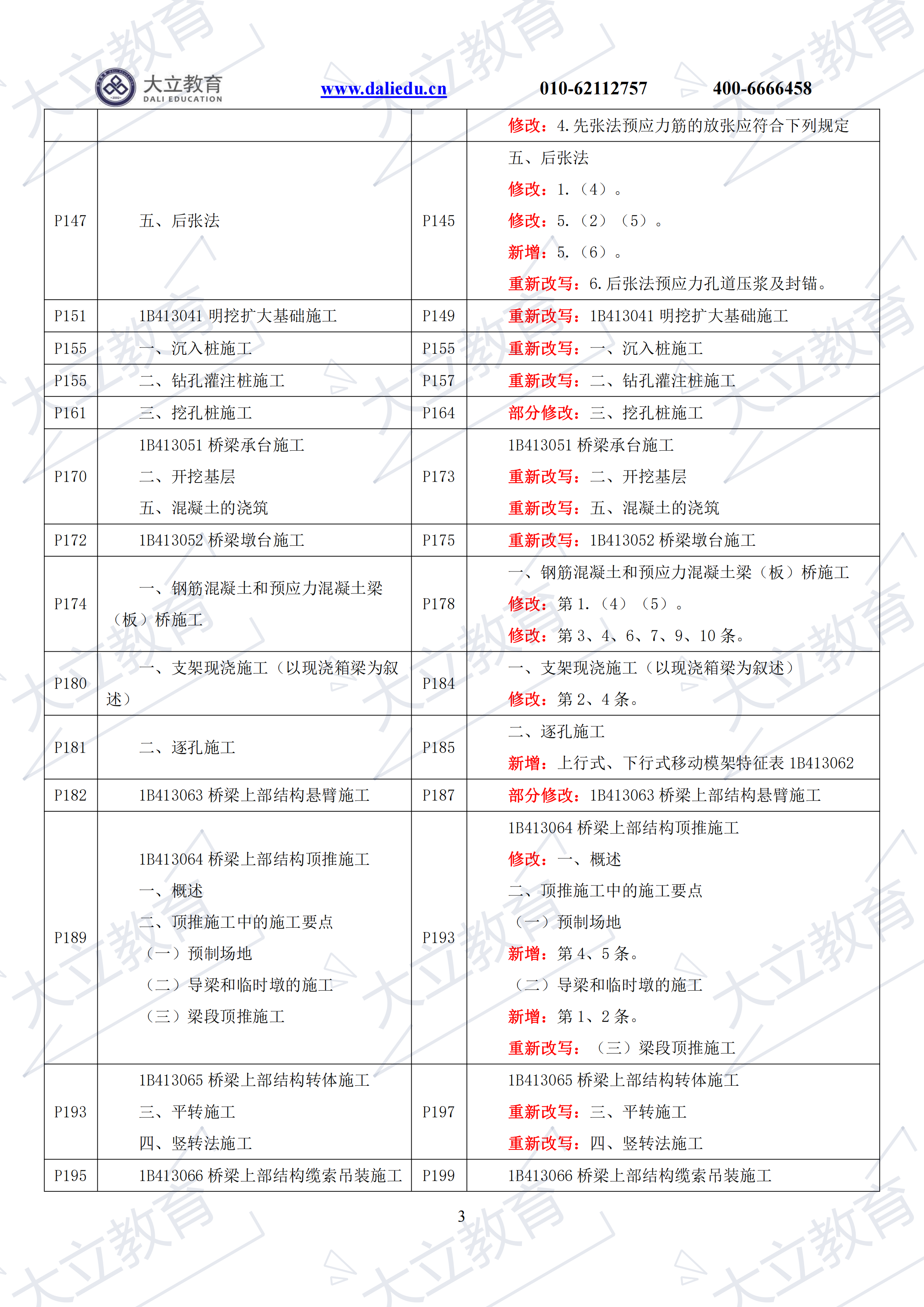 2021一建《公路》新舊教材對(duì)比_02.png