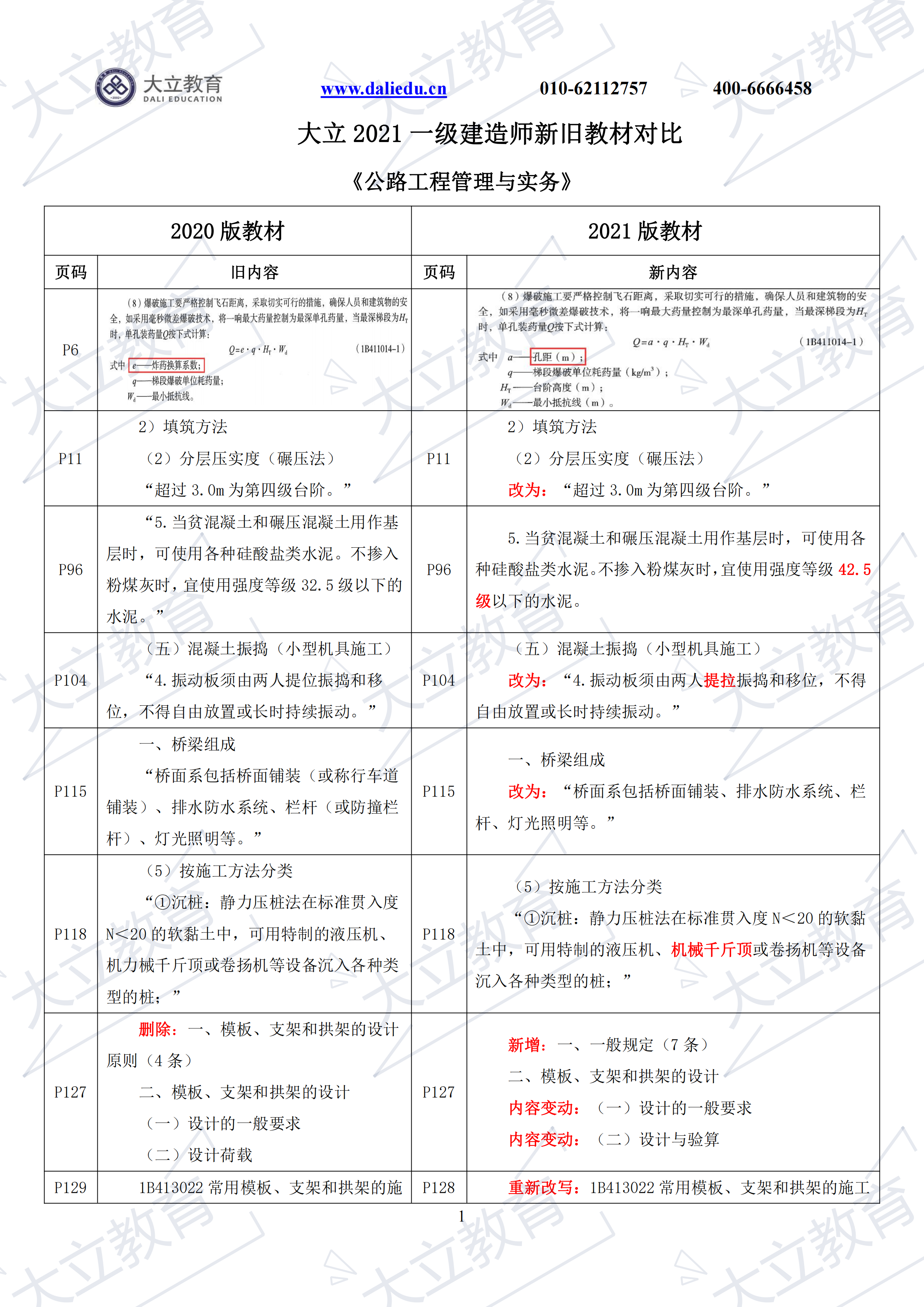 2021一建《公路》新舊教材對(duì)比_00.png