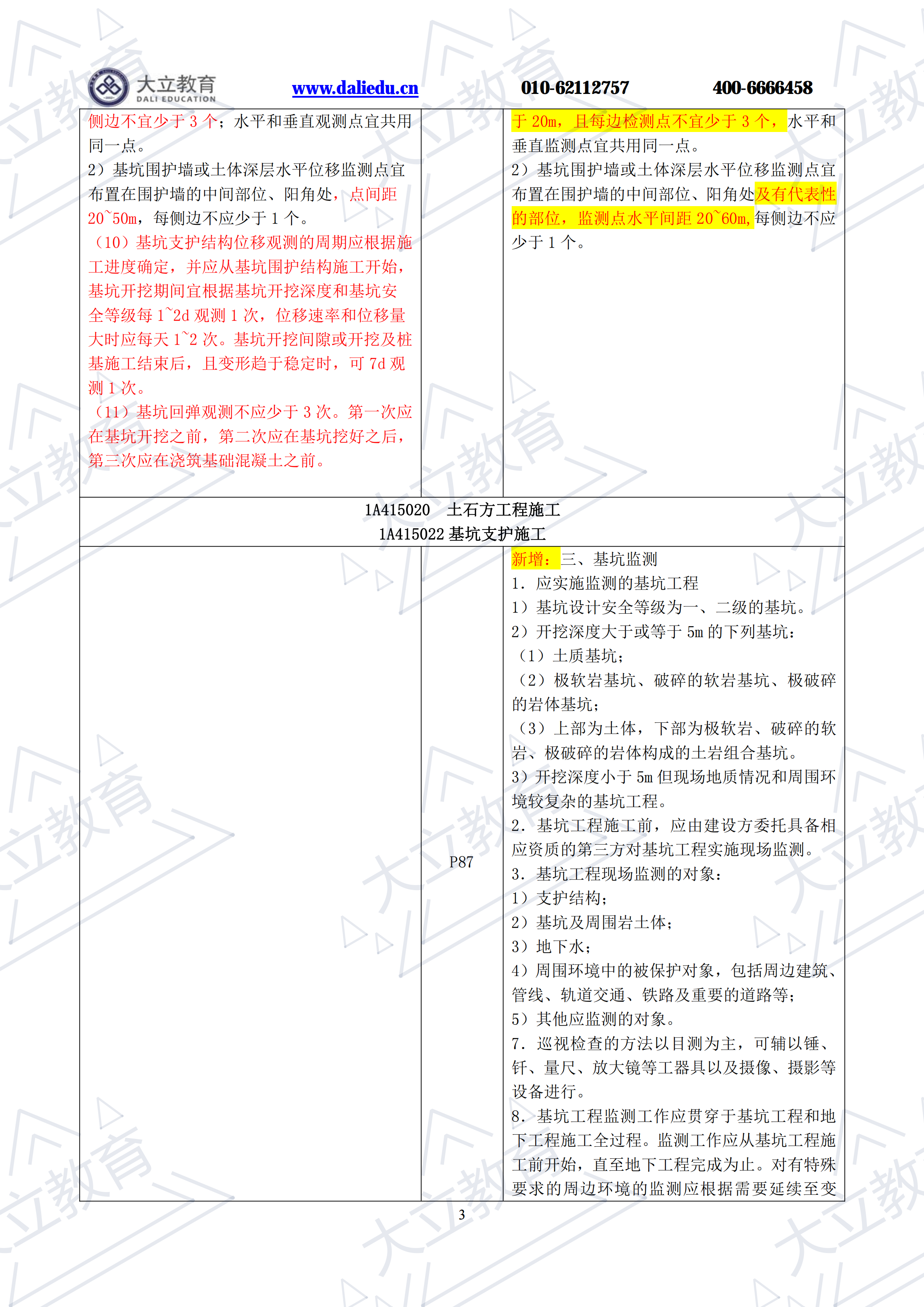 2021年一建《建筑工程管理與實務(wù)》新舊教材對比(1)_02.png