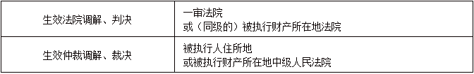 【大立行動(dòng)派·百天過一建】•第88天超濃縮干貨1.png