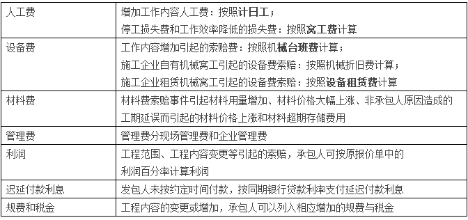 【大立行動(dòng)派·百天過(guò)一建】•第94天超濃縮干貨2.png