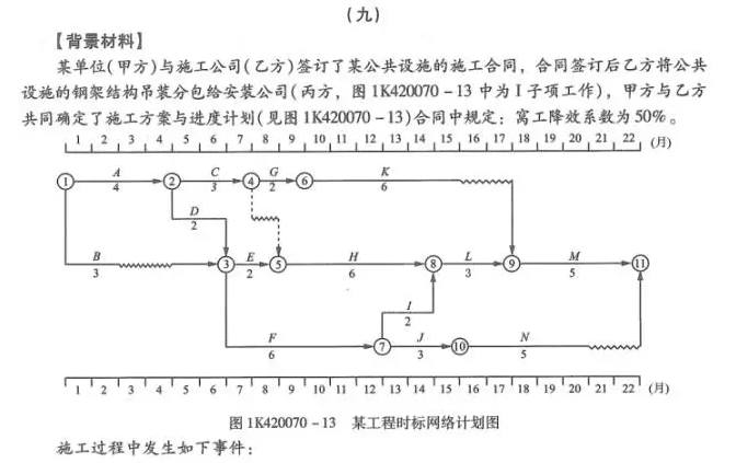 【大立行動(dòng)派·百天過(guò)一建】•第94天超濃縮干貨5.png