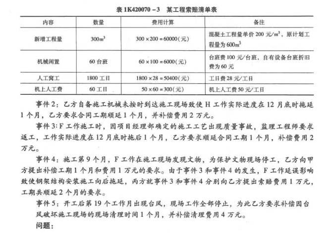 【大立行動(dòng)派·百天過(guò)一建】•第94天超濃縮干貨7.png