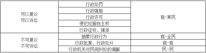【大立行動(dòng)派·百天過(guò)一建】•第94天超濃縮干貨1.png
