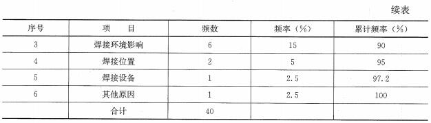 機電案例4-2.jpg