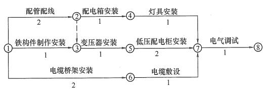 機電案例5-2.jpg