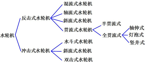 水利1.jpg