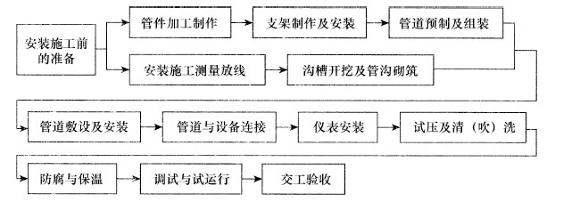 機(jī)電3.jpg