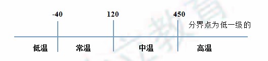 機(jī)電2.jpg