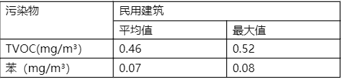 案例52.png