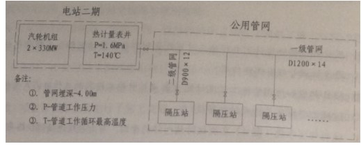16機(jī)電案例5-1.jpg