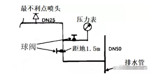 機電2.2.png