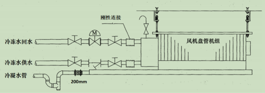 機電3.png