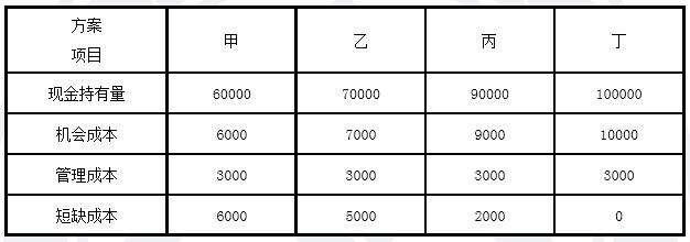 16經(jīng)濟(jì)46.jpg