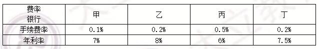 14經(jīng)濟(jì)56.jpg