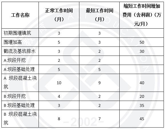 14水利案例2-2.jpg