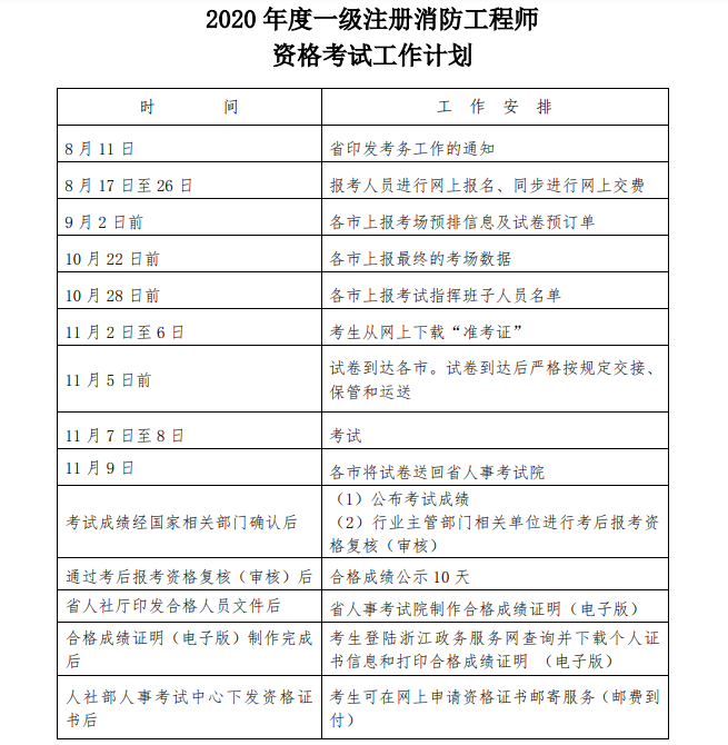 浙江消防時間.png