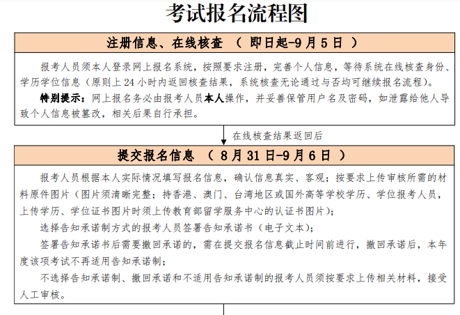 北京報名時間1.png