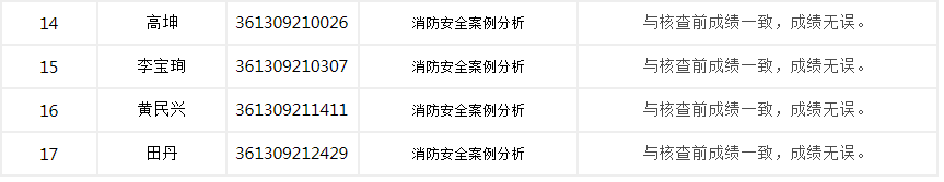 陜西消防復核2.png