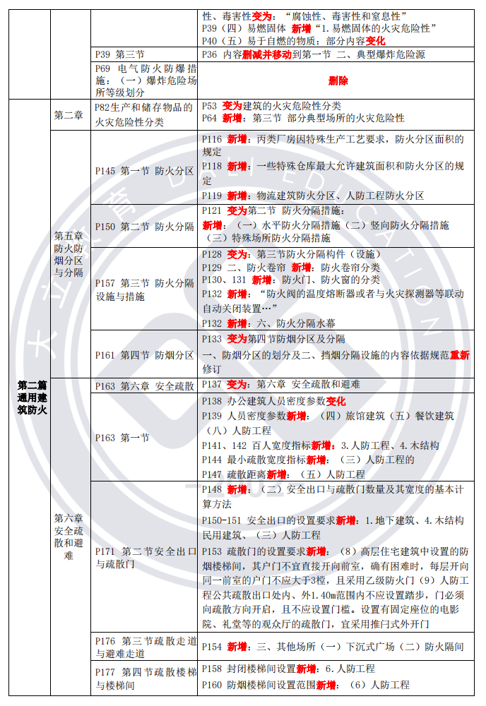 實(shí)務(wù)2.png