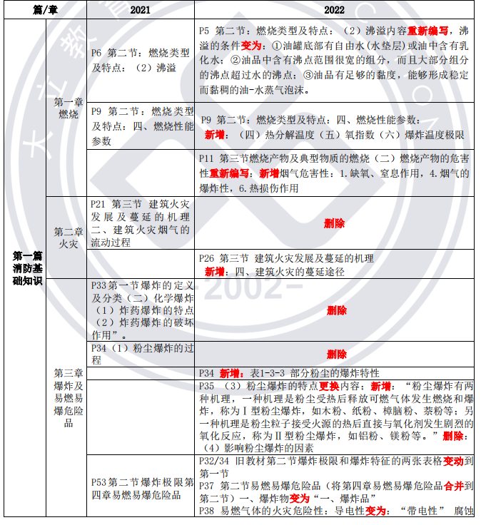 實(shí)務(wù)1.png