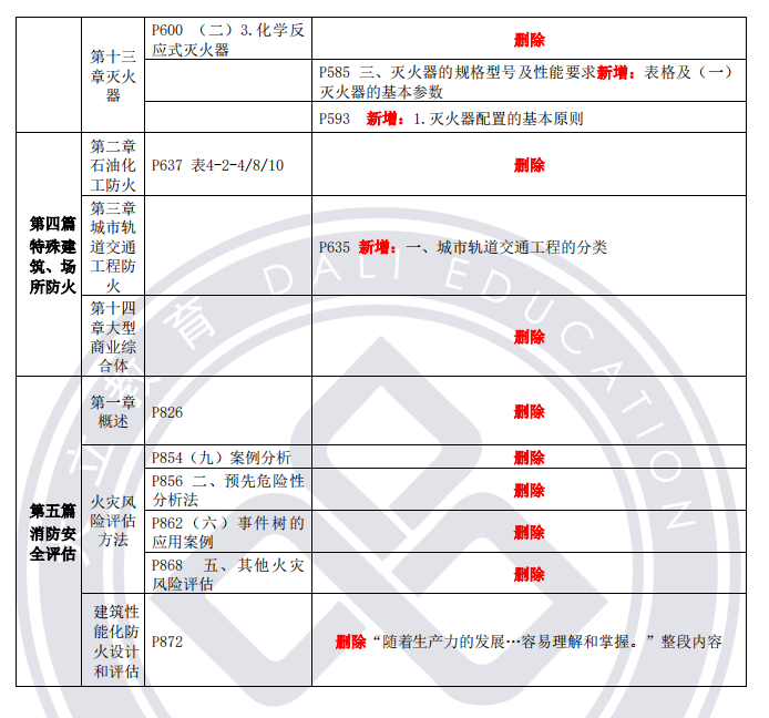 實(shí)務(wù)6.png