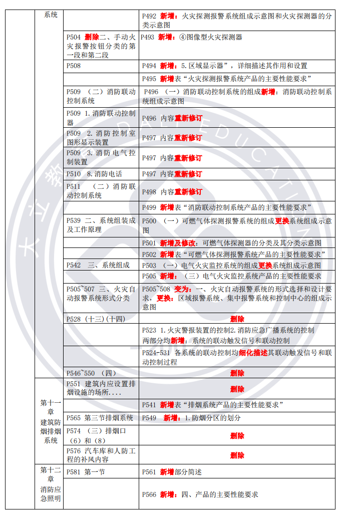 實(shí)務(wù)5.png