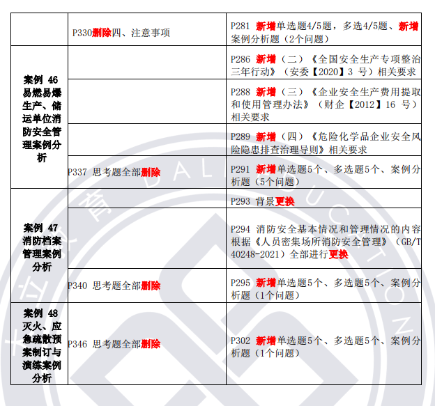 案例7.png