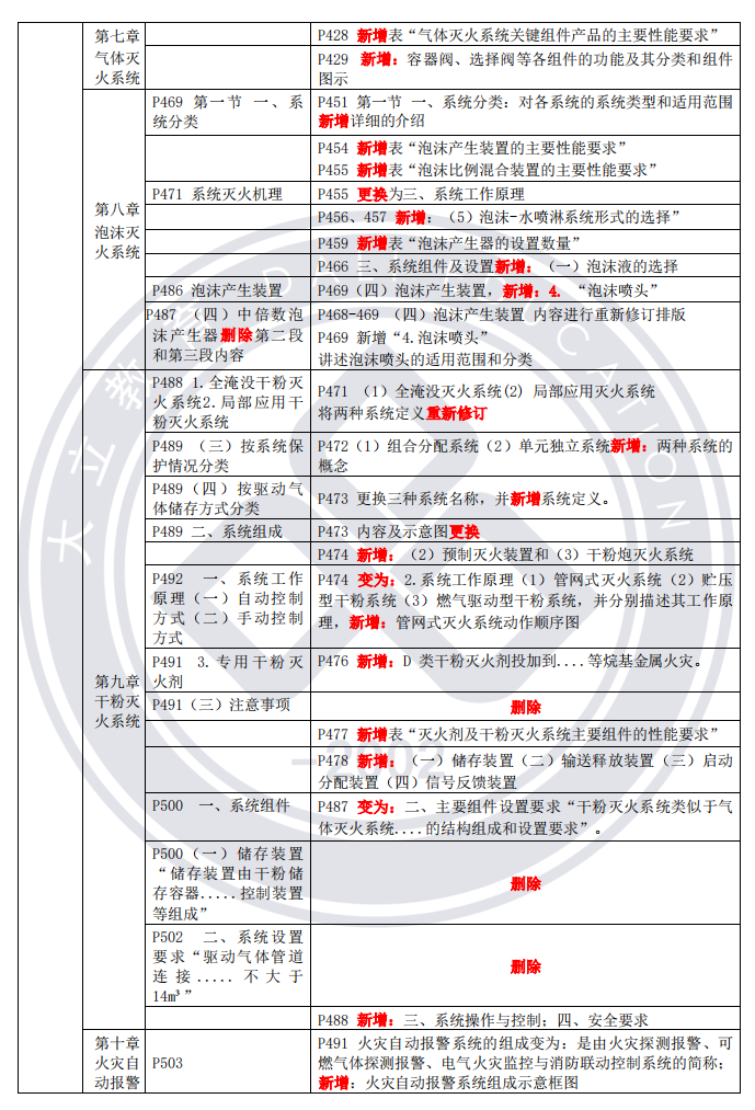 實(shí)務(wù)4.png