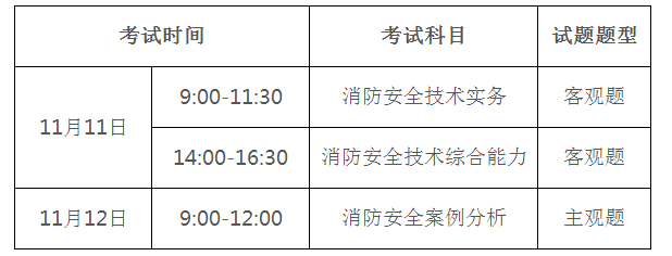 廣東消防報(bào)名1.png
