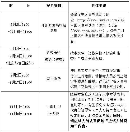 遼寧時間安排.png